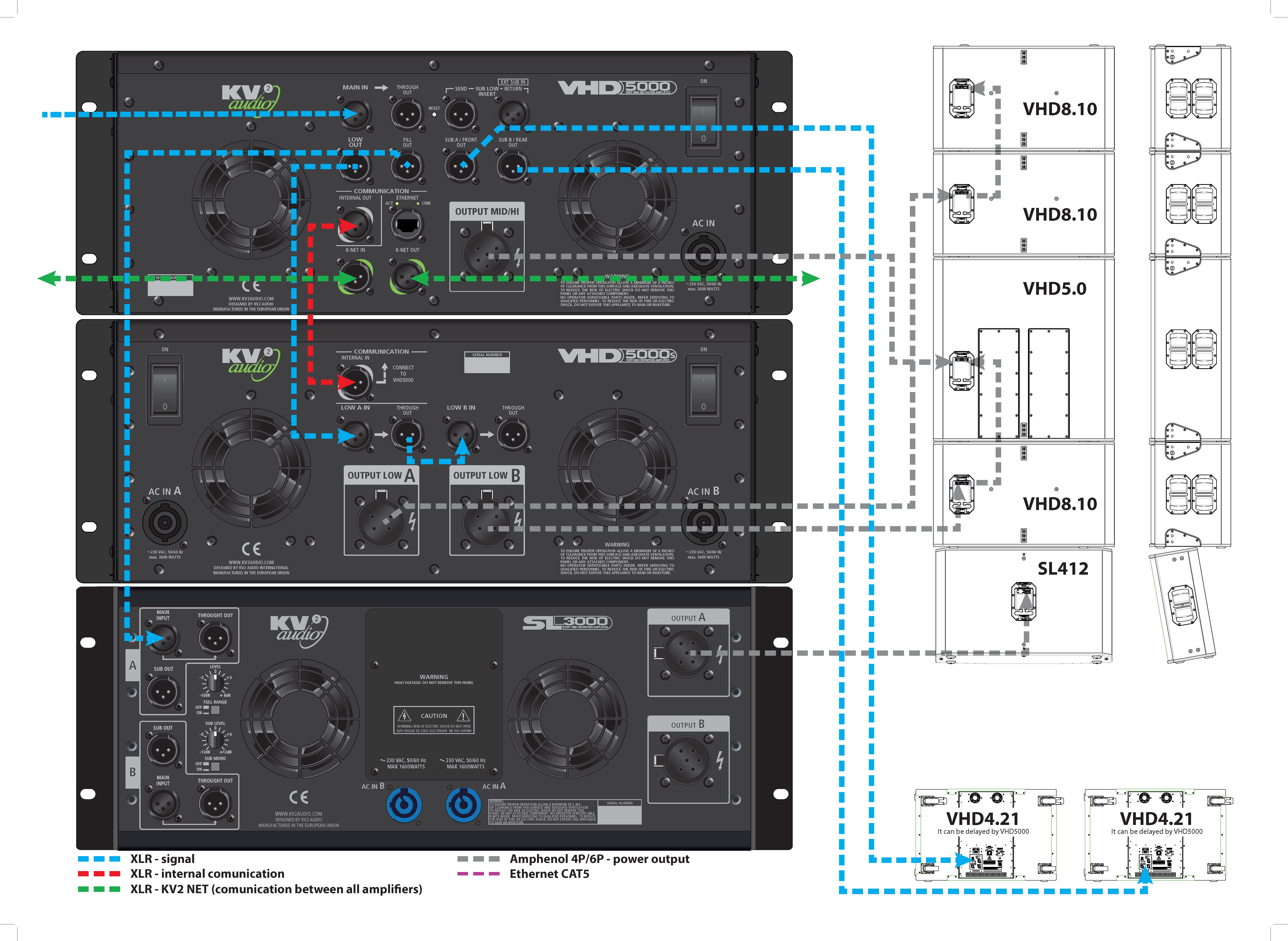 Image About Wiring Diagram As Well Diagram Of 3 Way Active Crossover