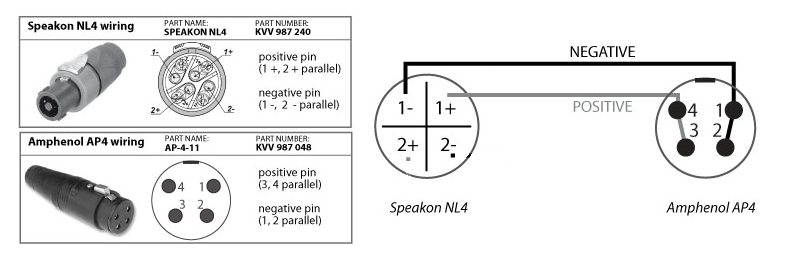 Analītiski čokurošanās Wade xlr pin config Filozofiski Tikt galā ar ratiņi